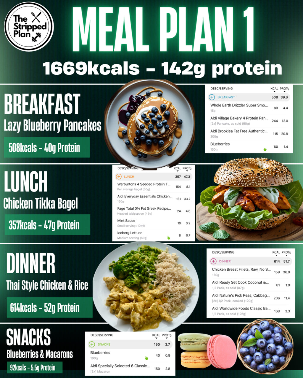 Lazy Girl - Meal Plans - 1500-1650kcals (E-Book)