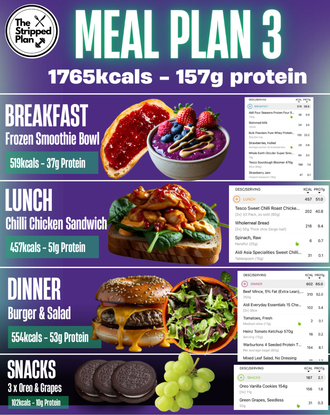 Lazy Girl - Meal Plans - 1700-1850kcals (E-Book)
